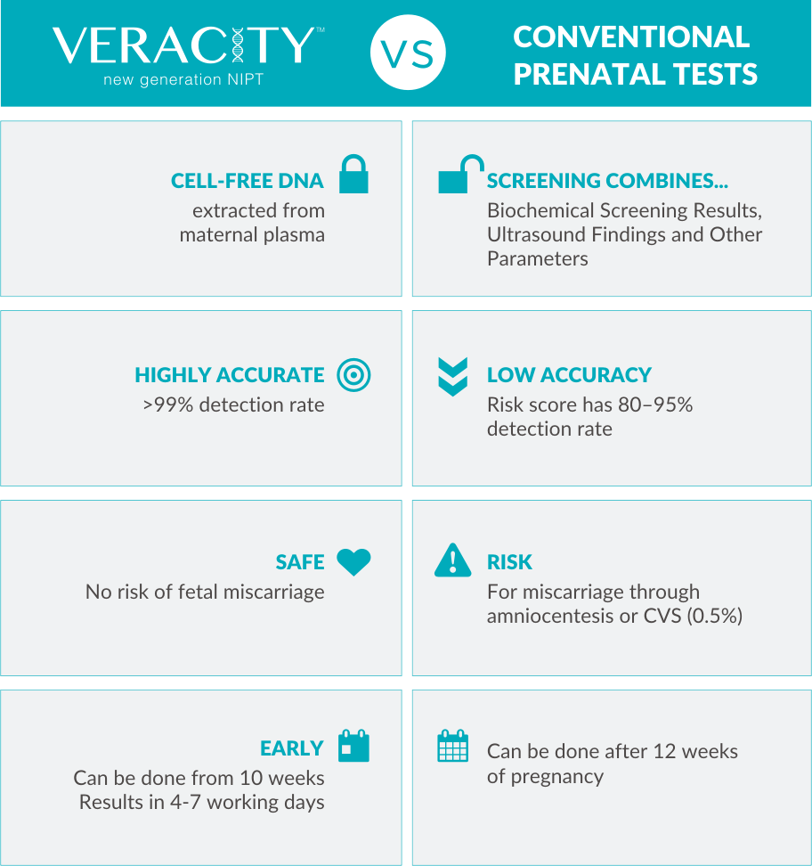 illumina-enters-europe-to-take-over-the-prenatal-diagnostics-market